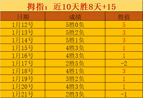 德甲霸主拜,仁慕尼黑迎,战圣吉罗斯,万博登录入口,万博平台,万博注册网址,万博app,万博官网,万博网站,万博网页版