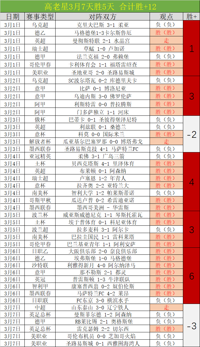 大连一方前,球星哈姆西,克加盟土超,万博登录入口,万博平台,万博注册网址,万博app,万博官网,万博网站,万博网页版
